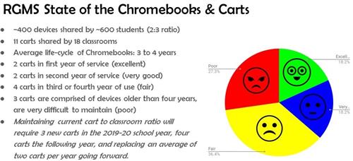 stateofcarts 